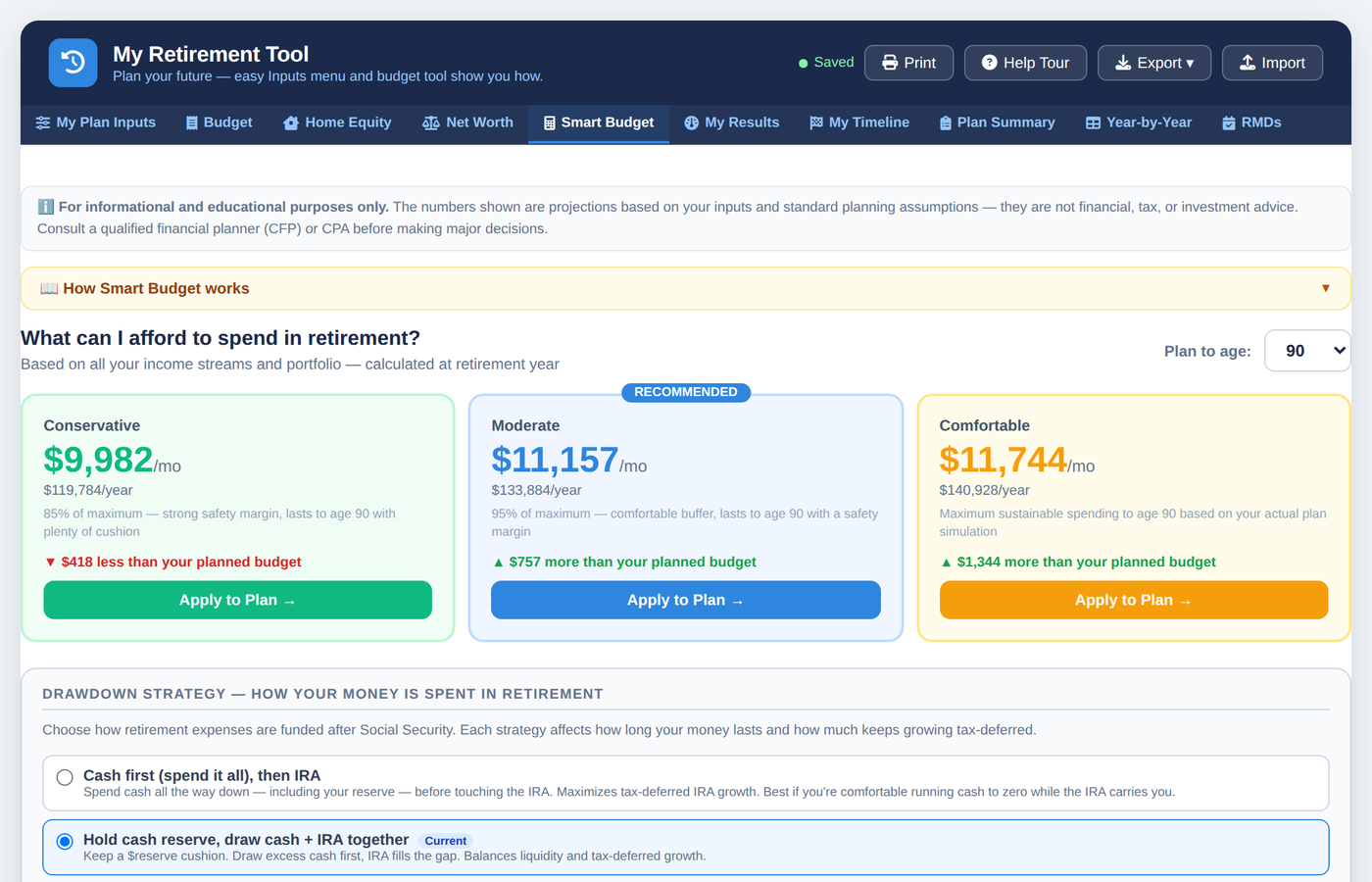 Smart Budget tab showing conservative, moderate and comfortable monthly spending levels
